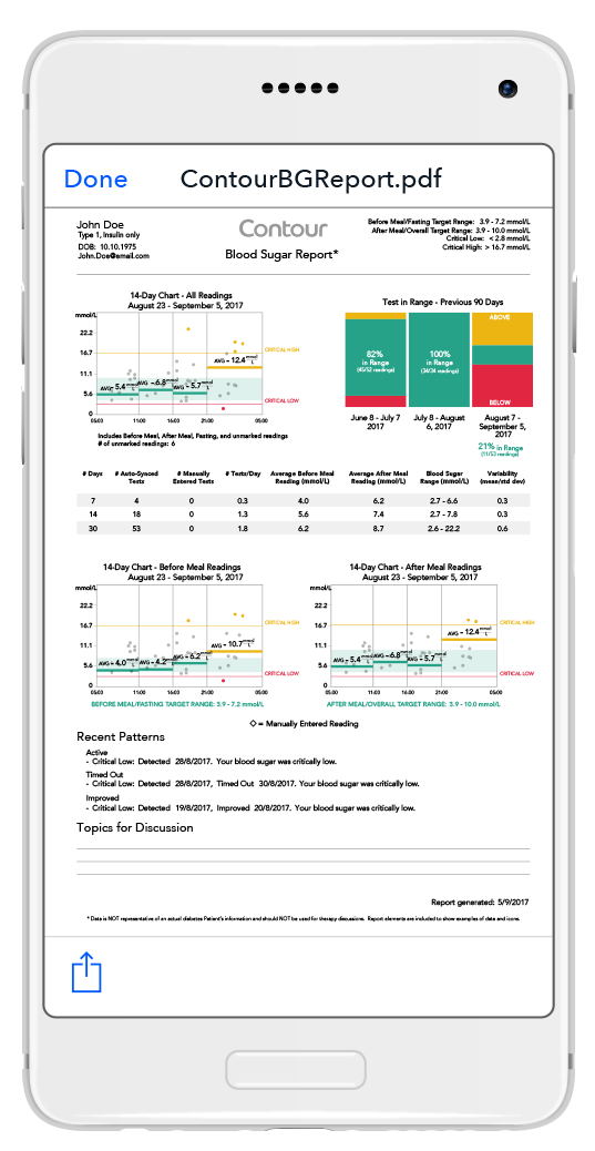 Download your results on your phone